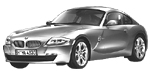 BMW E86 P204B Fault Code